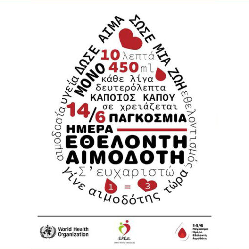 Παγκόσμια Ημέρα Εθελοντή Αιμοδότη